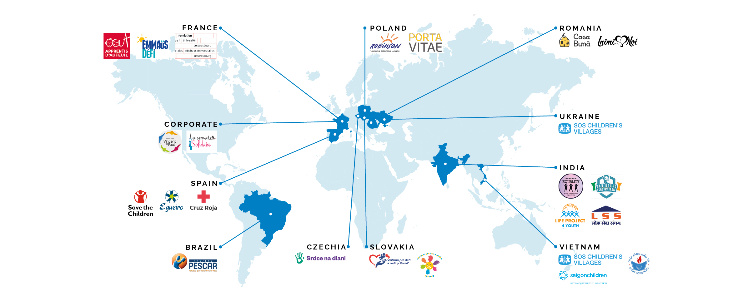 Map of all FM Foundation partners across all FM Logistic countries, English version